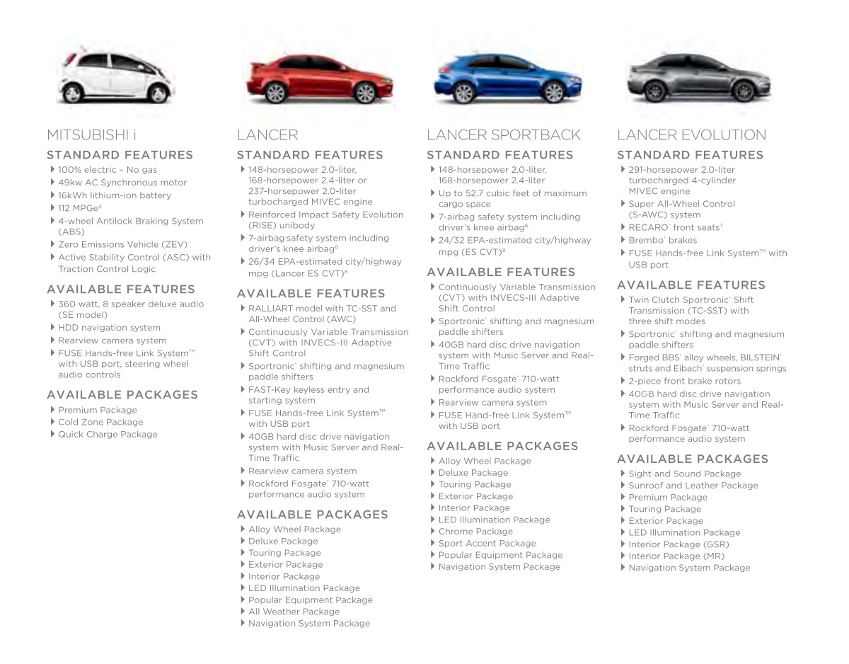 2012 Mitsubishi Full Line Brochure Page 21